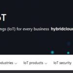 Azure IoT (Internet of Things) Hub for All Businesses Azure Internet of Things (IOT)