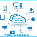 Cloud Storage: Definition and Meaning? Cloud computing storage connection