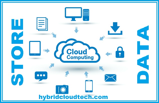 Cloud computing storage connection
