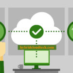 Healthy Ways to Guarantee Public Cloud Security: Best Practices & Guidelines Healthy-Ways-to-Guarantee-Public-Cloud-Security-Best-Practices-Guidelines.