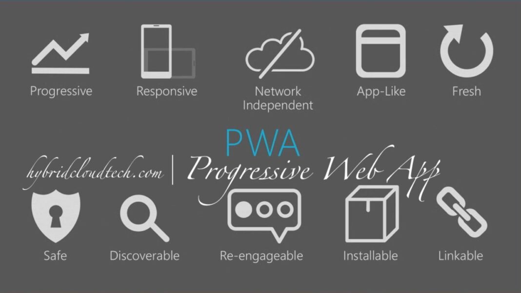 Progressive Web Apps Benefits, Advantages and Features (Mobile Device Apps)