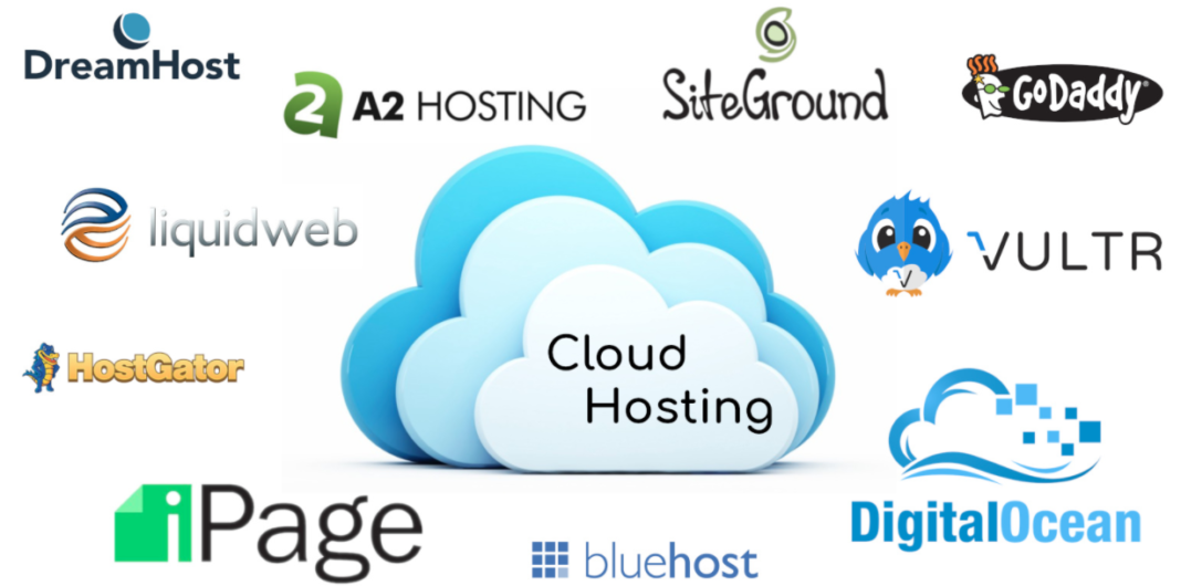 Hybrid Cloud Hosting: Uses and Best Practices