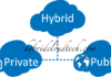Public & Private Hybrid Cloud Hosting and Computing Solutions Public & Private Hybrid Cloud Hosting and Computing Solutions