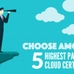 Top Paying Cloud Certifications in Highest Demand Today Top Paying Cloud Certifications in Highest Demand Today