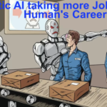 Robotic AI taking more Jobs from Human’s Career Robotic AI taking more Jobs from Human's Career
