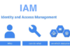Benefits of Identity and Access Management (IAM) Benefits of Identity and Access Management (IAM)