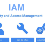 Benefits of Identity and Access Management (IAM) Benefits of Identity and Access Management (IAM)