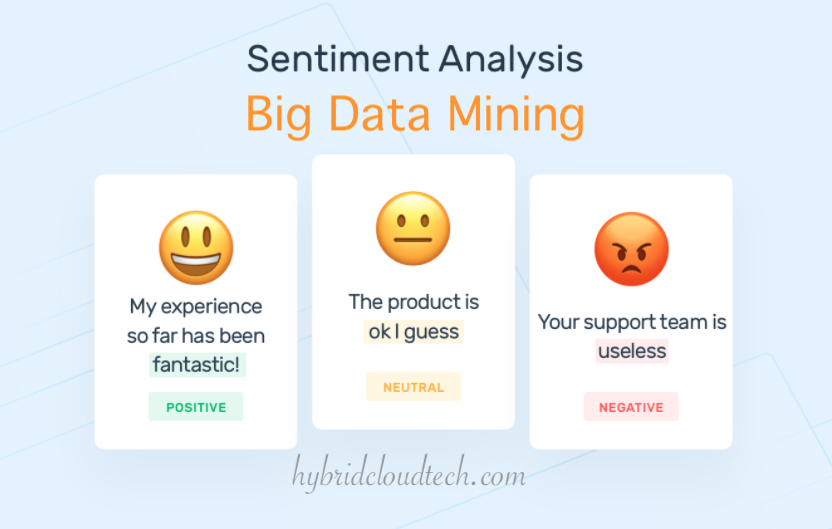 Big Data Mining and Semantic Analysis with Weibo Development