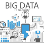 IT Security for Companies in the Age of Big Data Big Data and IT Security Technology