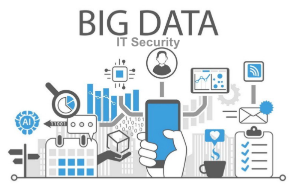 Big Data and IT Security Technology