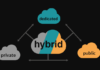 Hybrid Cloud Hosting Solution Implementation – Why is it Popular? Hybrid Cloud Hosting Solution Implementation - Why is it Popular?