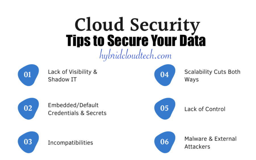 Simple and Practical Cloud Computing Security Tips