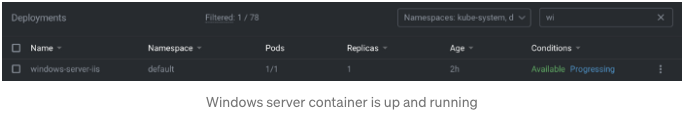 Windows server container is up and running
