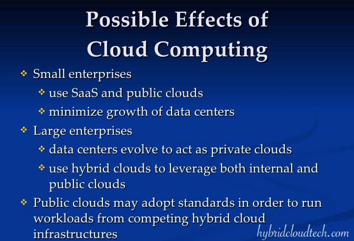 Effects of Cloud Computing | CIOs worry of Negative Impact