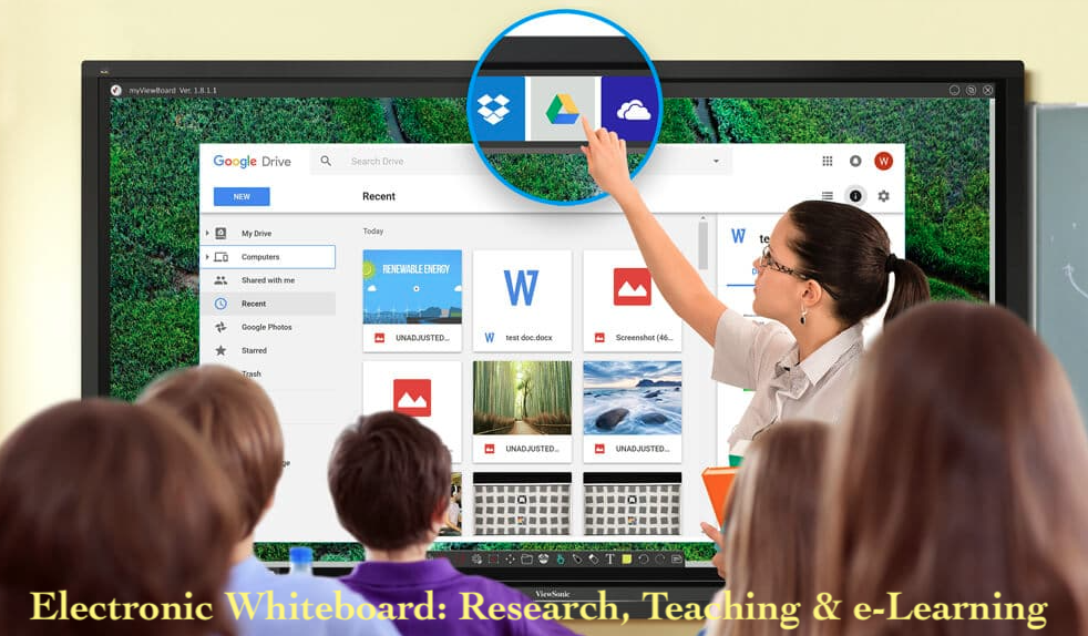 Electronic Whiteboard: Research, Teaching & e-Learning