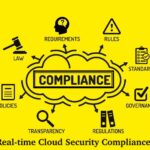 Policy & Cloud Security Compliance Standards Real-time Cloud Security Compliance