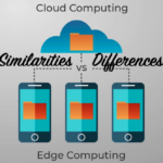 Relationship Between Edge Computing and Cloud Computing Relationship Between Edge Computing and Cloud Computing