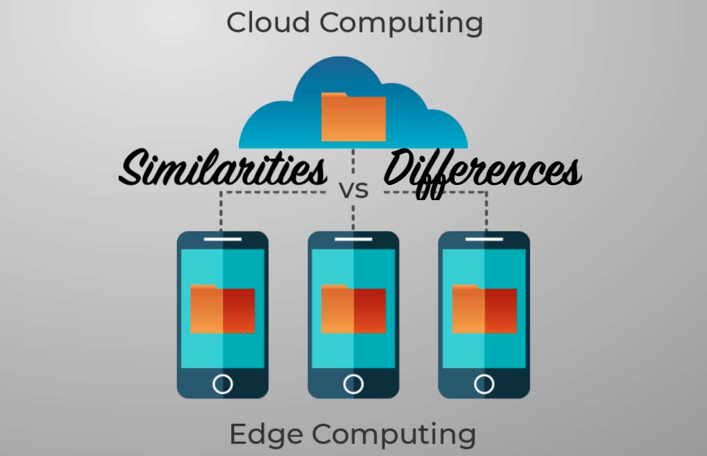 Relationship Between Edge Computing and Cloud Computing