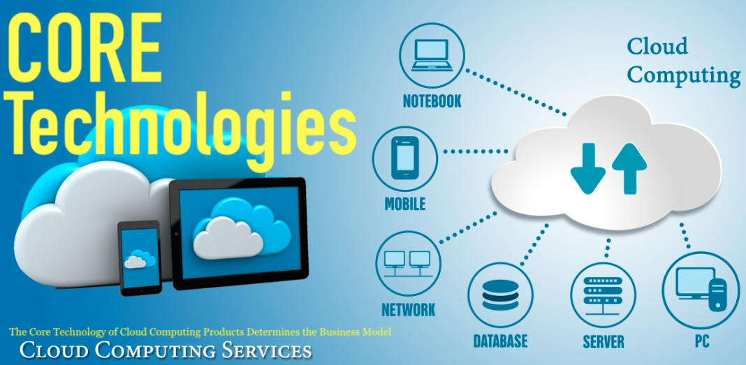 The Core Technology of Cloud Computing Products Determines the Business Model