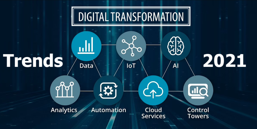 Top Ten Digital Transformation Trends in 2021: 5G, Artificial Intelligence, Telecommuting...
