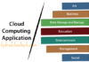 Beyond the Data: Cloud Computing Applications have not exploded on a large scale cloud computing application