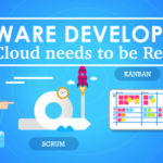 Software Development in the Cloud needs to be Rethinked software development environment needs a rethink