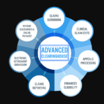 14 Free Claims Management Software & System Project 14 Free Claims Management Software & System Project