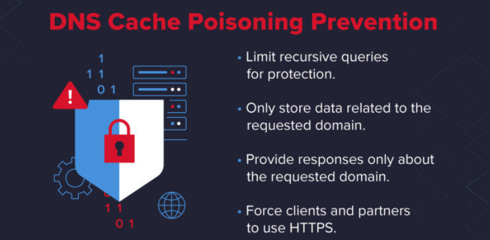 DNS cache poisoning prevention