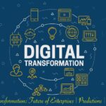 Digital Transformation: Future of Enterprises | Predictions | Challenges Digital Transformation: Future of Enterprises | Predictions | Challenges
