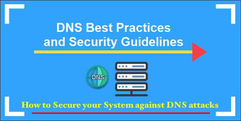 The DNS Security feature takes valuable information about known-malicious domains