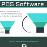Top Free & Premium Open Source POS Software POS SOFTWARE, FREE & OPEN SOURCE