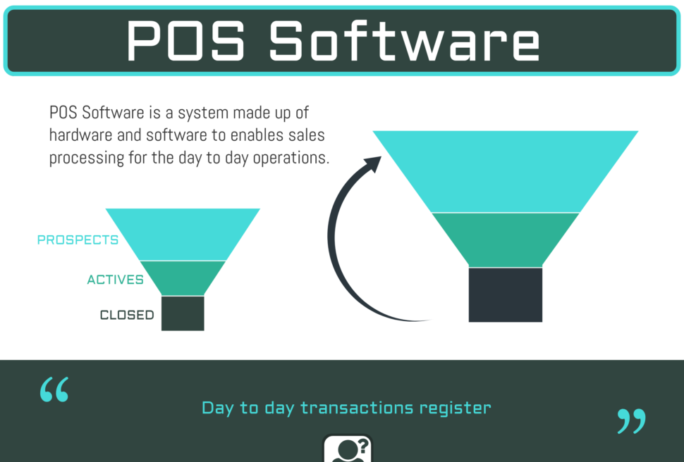 POS SOFTWARE, FREE & OPEN SOURCE