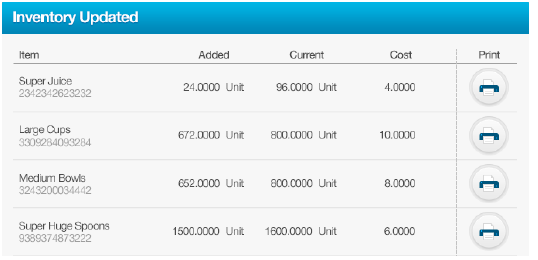 POS software Inventory tracking features