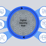 Account Fraud is Disrupting Online Streaming Services: What is the Solution? Account Fraud is Disrupting Online Streaming Services: What is the Solution?