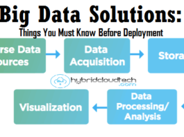 Big Data Solutions - Things you must know before Deployment