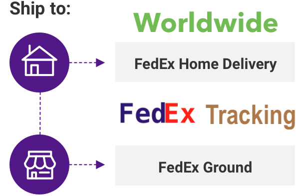 How to Use FedEx InSight Tracking Tool - Questions & Answers