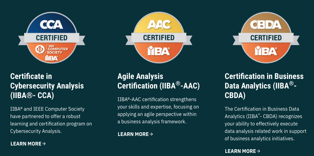 IIBA Specialized Business Analysis Certifications