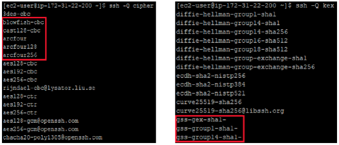 Presence of weak ciphers/kex upon querying