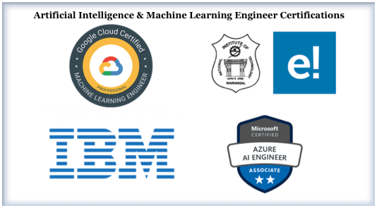 Top 5 Artificial Intelligence & Machine Learning Engineer Certifications