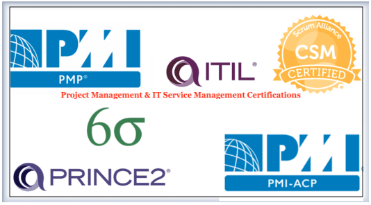 Top 6 Project Management & IT Service Management Certifications