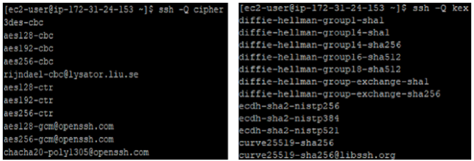 Weak CIphers/Kex removed successfully