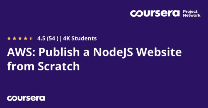 AWS: Publish a NodeJS Website from Scratch