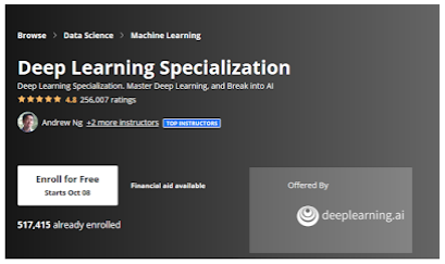 Deep Learning - Coursera online courses