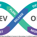 DevOps RoadMap & Courses to Becoming a Certified Engineer DevOps RoadMap & Courses to Becoming a Certified Engineer