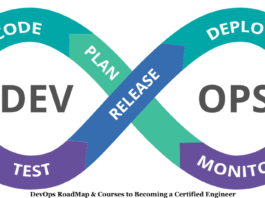 DevOps RoadMap & Courses to Becoming a Certified Engineer