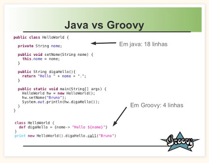 Groovy - Java Developer