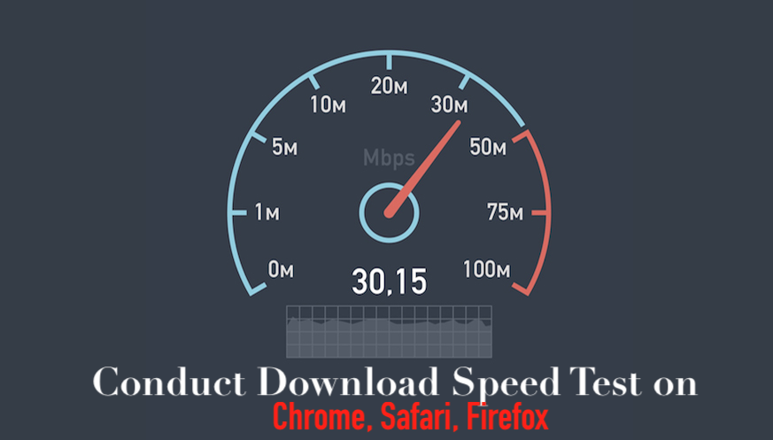 How to Conduct Download Speed Test on Chrome, Safari, Firefox