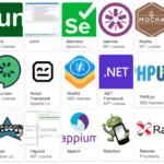 Best Java Developer Testing Tools and Libraries Java Developer Testing Tools and Libraries 2021/2022
