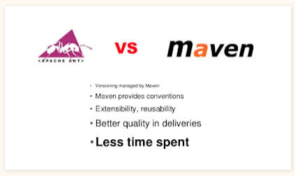 Maven