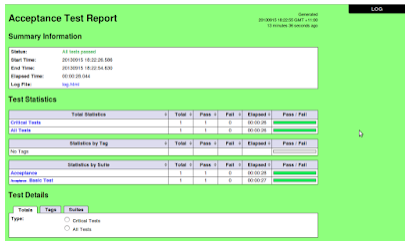 Robot Framework - Java Developer Testing Tools